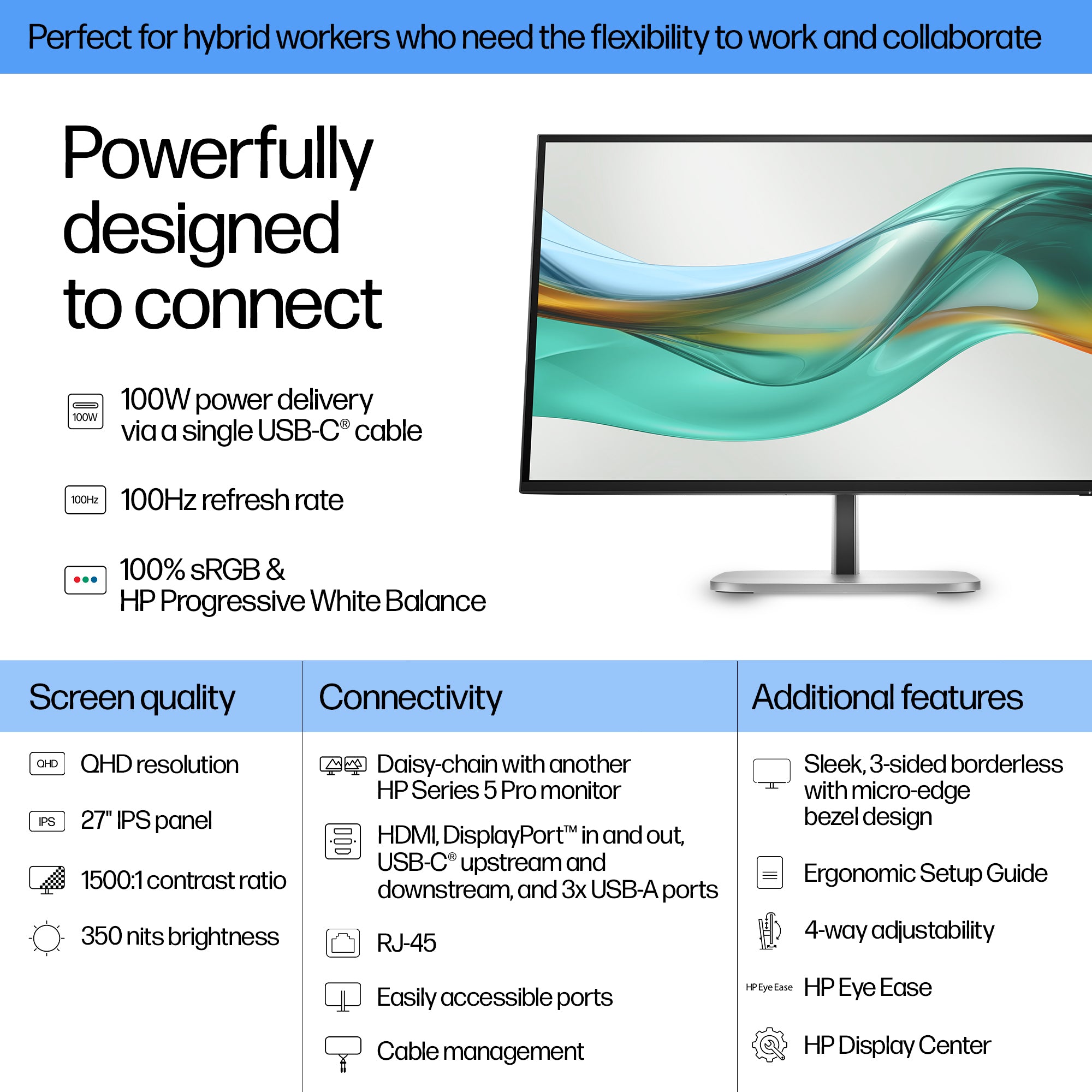 S5 Pro 27IN QHD 527pu USB-C Monitor