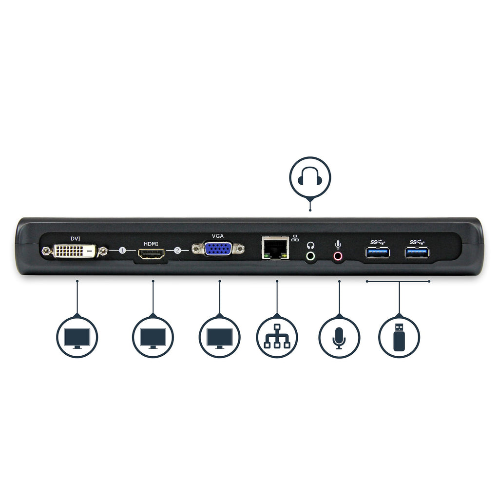 Universal Dual Video USB 3.0 Laptop Dock