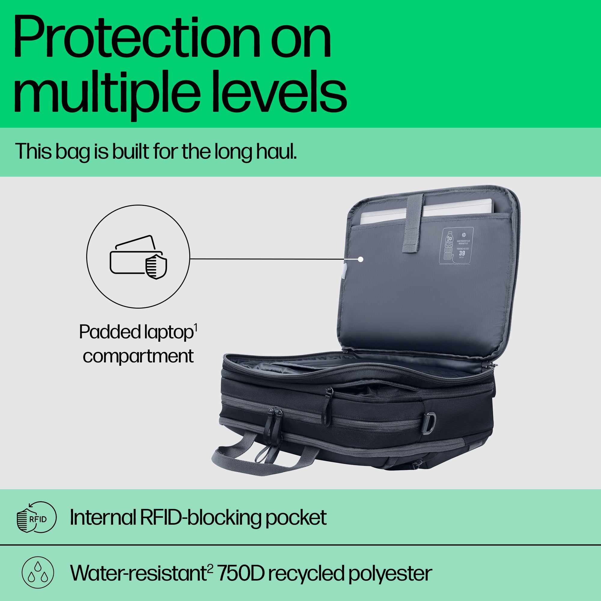 HP Travel Plus 15L 14 Laptop Bag