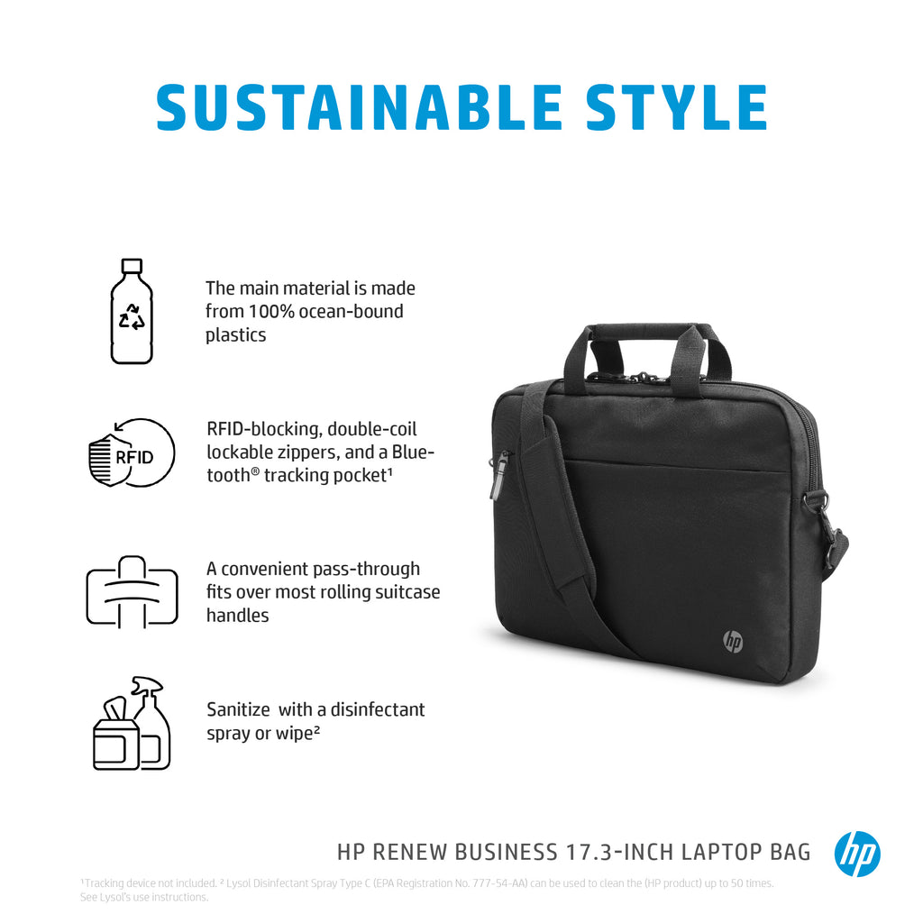 HP Rnw Business 17.3 Laptop Bag