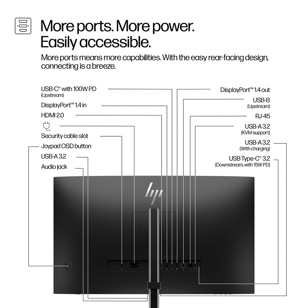 S5 Pro 27IN QHD 527pm USB-C Conf Monitor