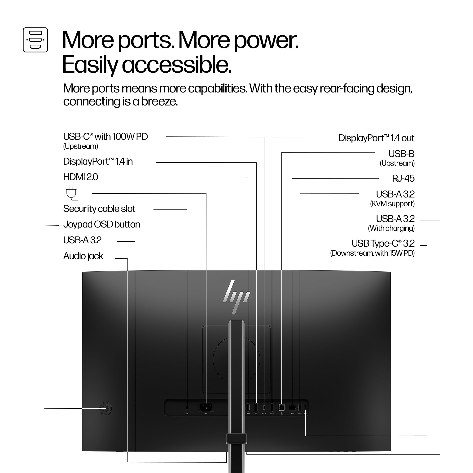 S5 Pro 27IN QHD 527pm USB-C Conf Monitor