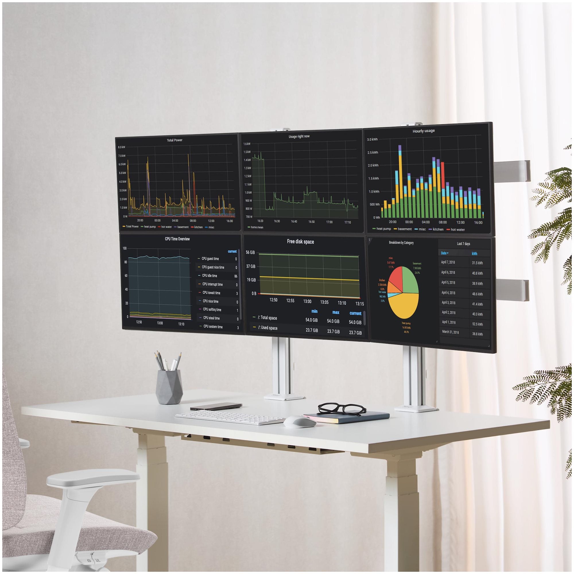 Six-Monitor Desk Mount Max 32IN/8kg