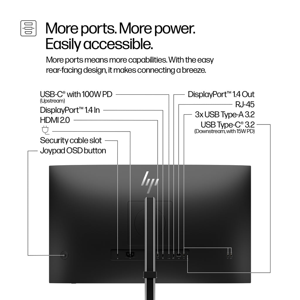 S5 Pro 27IN QHD 527pu USB-C Monitor