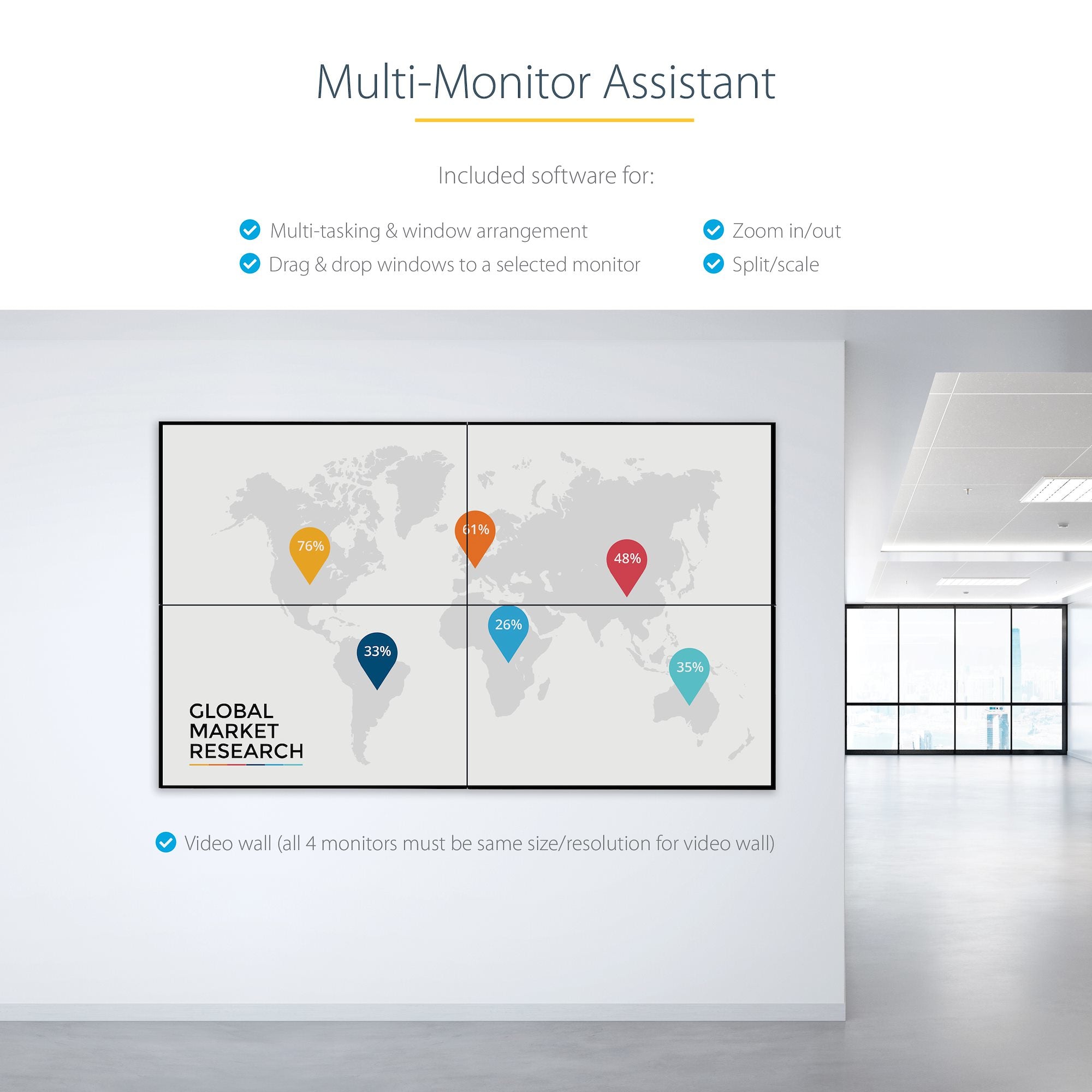 USB 3.0 to 4 HDMI Adapter - Quad Monitor