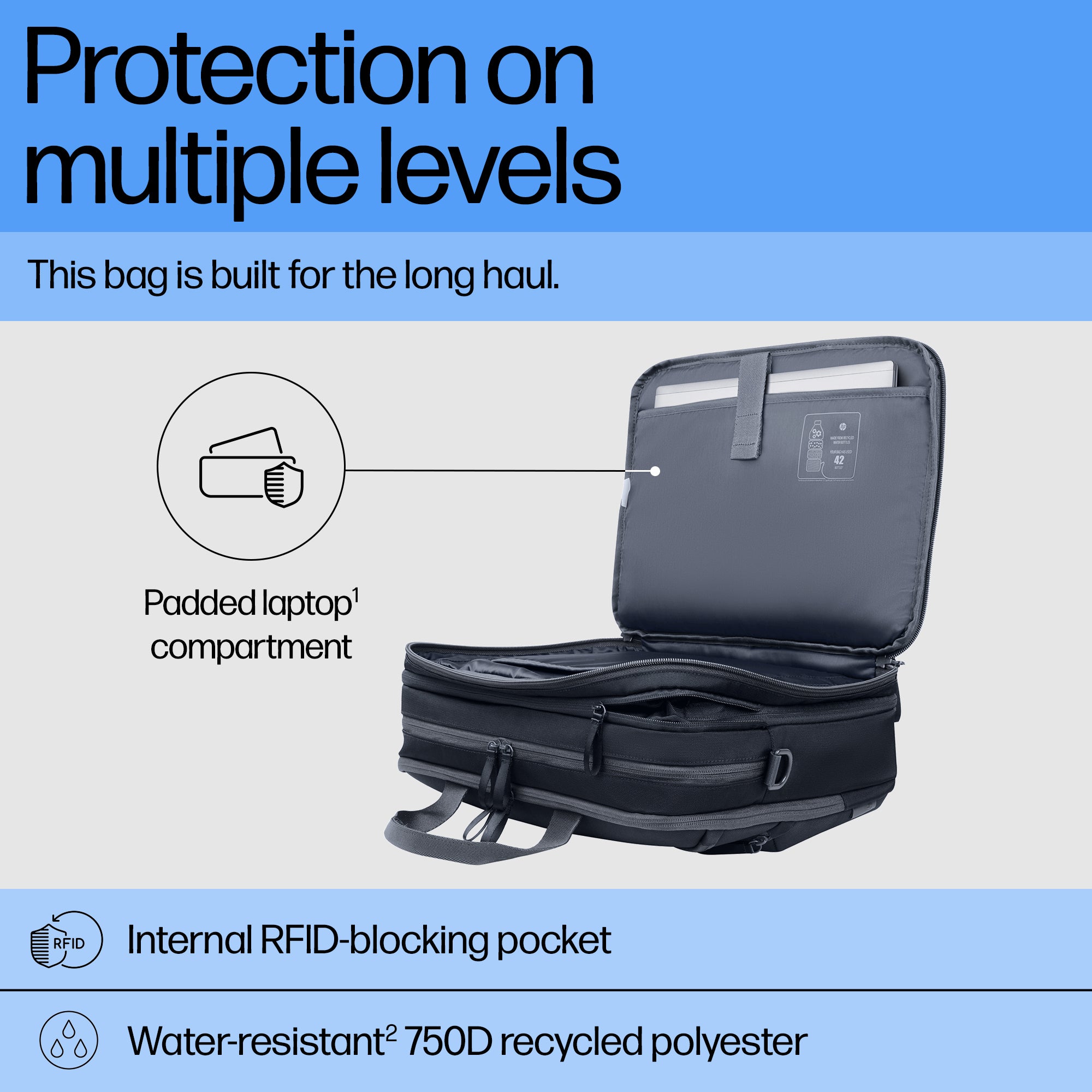 HP Travel Plus 22L 16 Laptop Bag