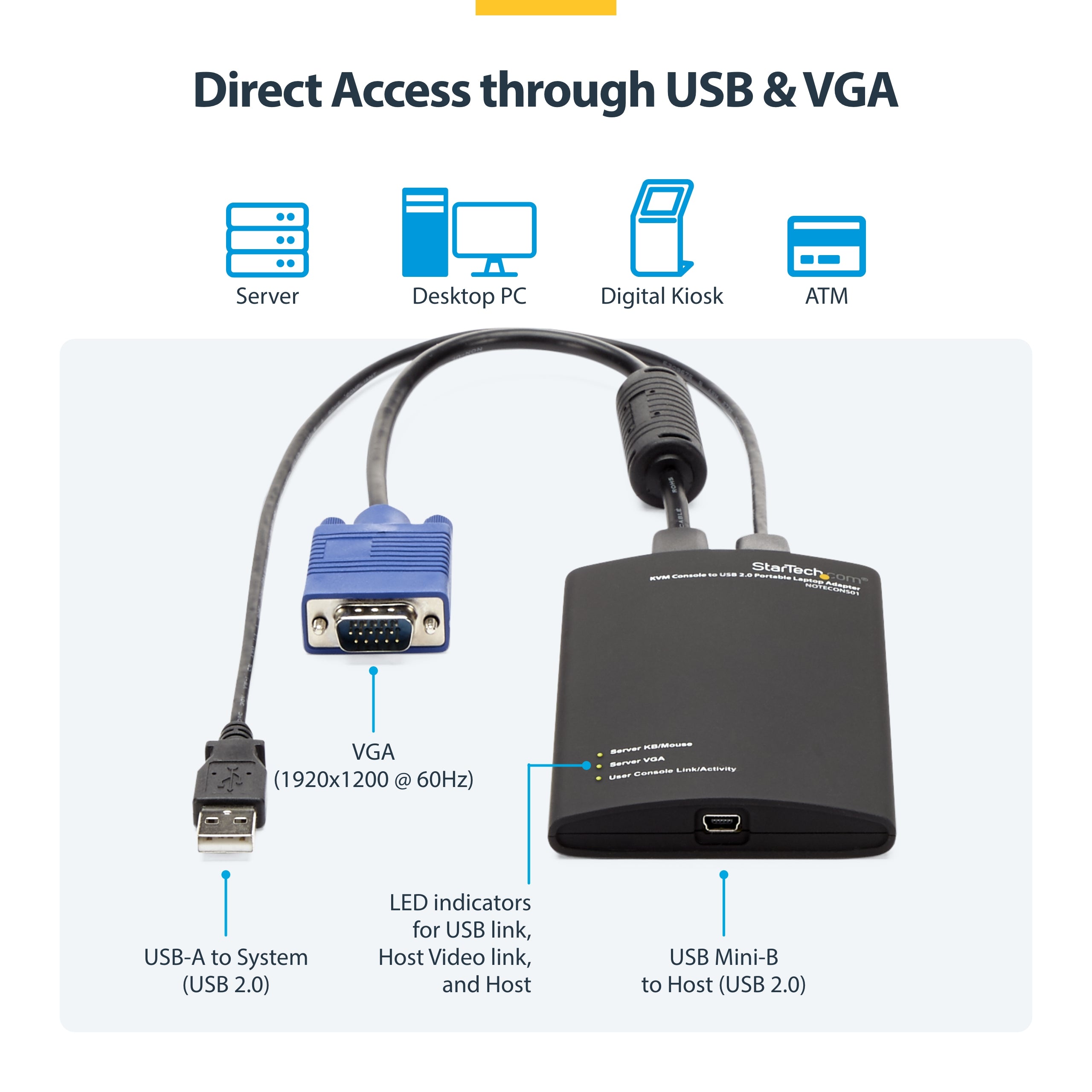 KVM Console to USB Laptop Crash Cart