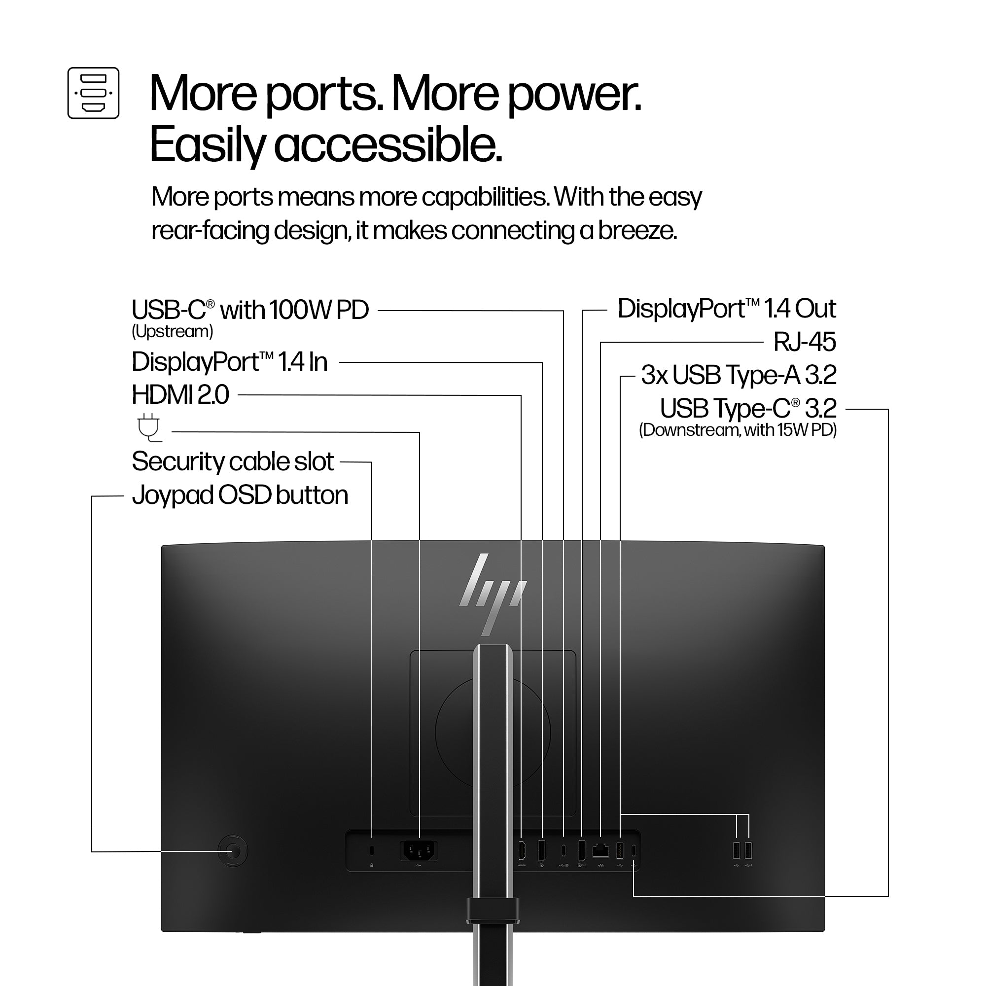 S5 Pro 23.8IN FHD 524pu USB-C Monitor