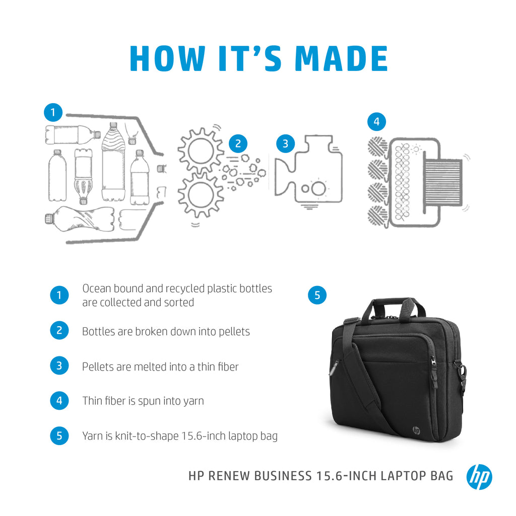 HP Rnw Business 15.6 Laptop Bag