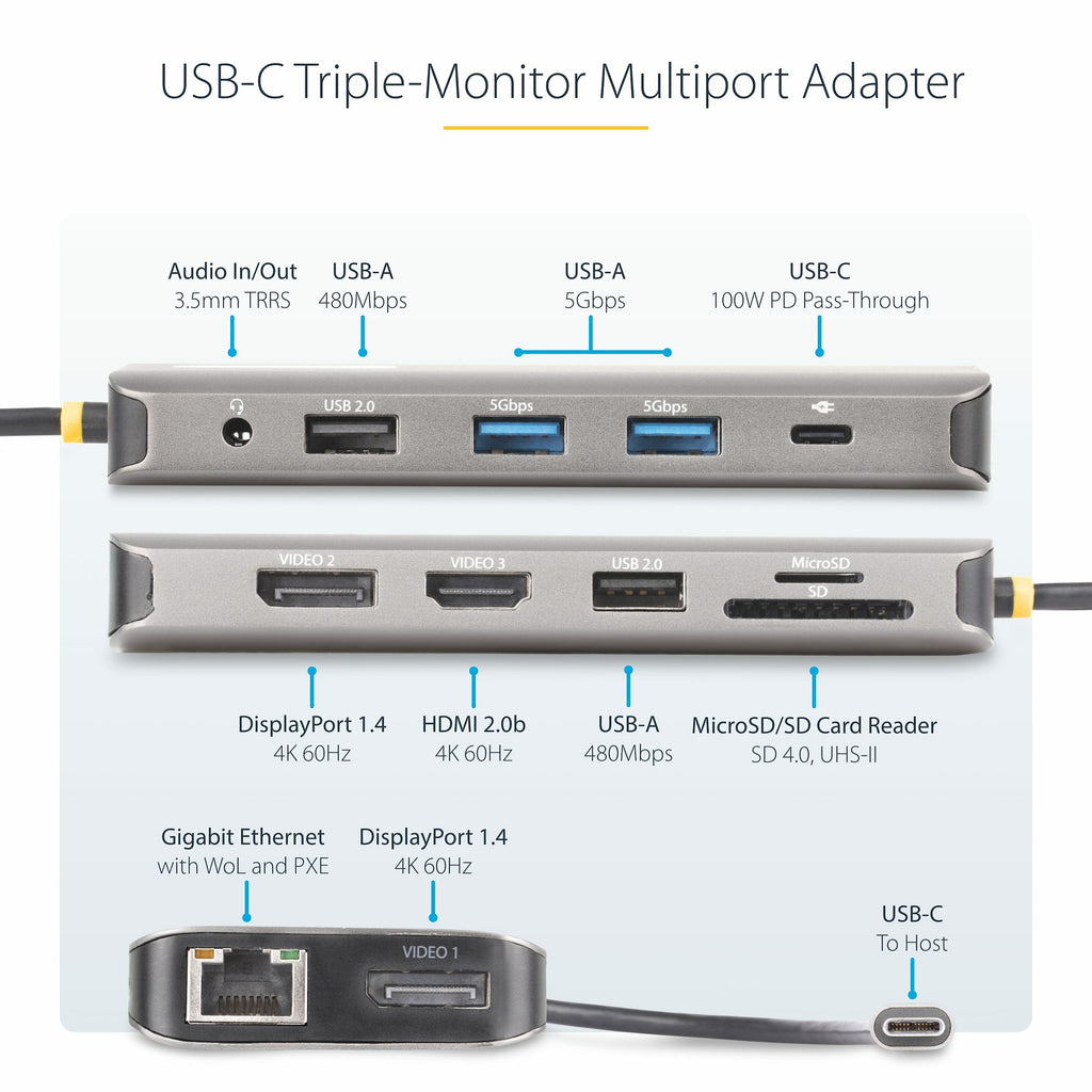 USB-C Triple-Monitor Multiport Adapter
