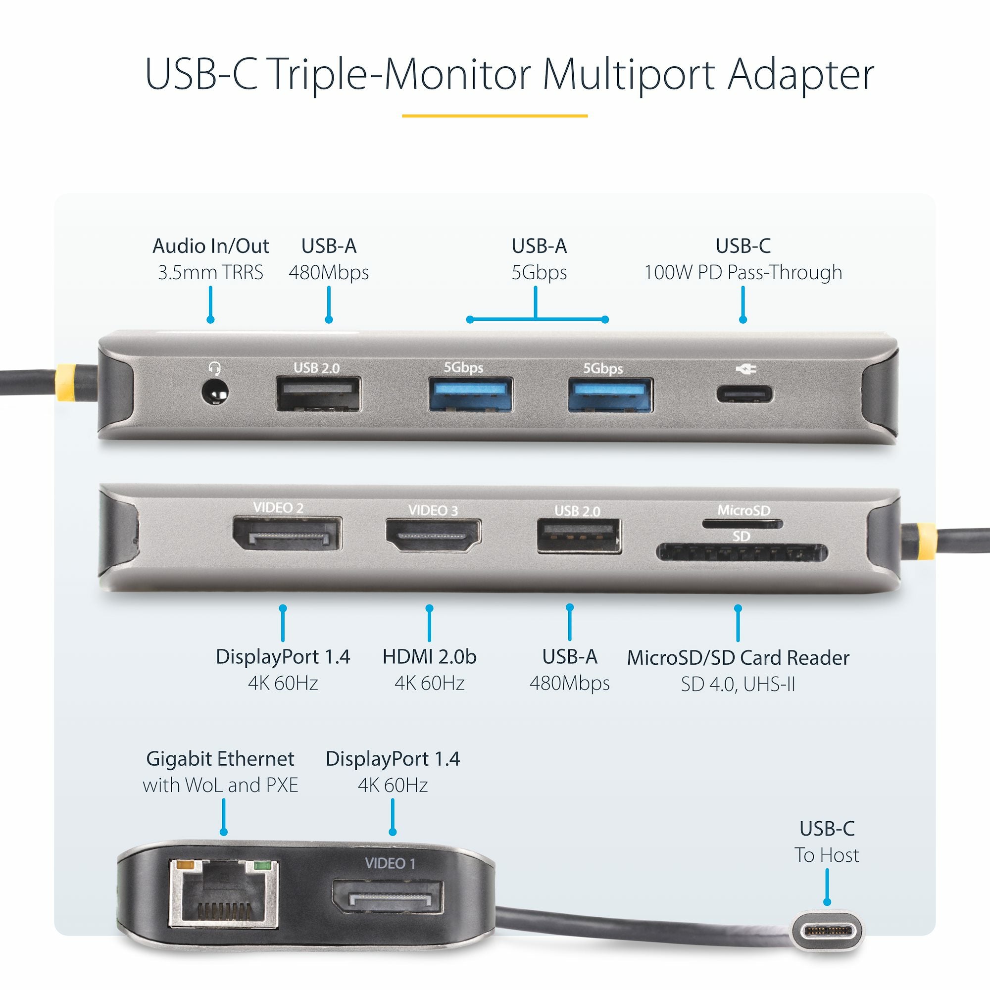 USB-C Triple-Monitor Multiport Adapter