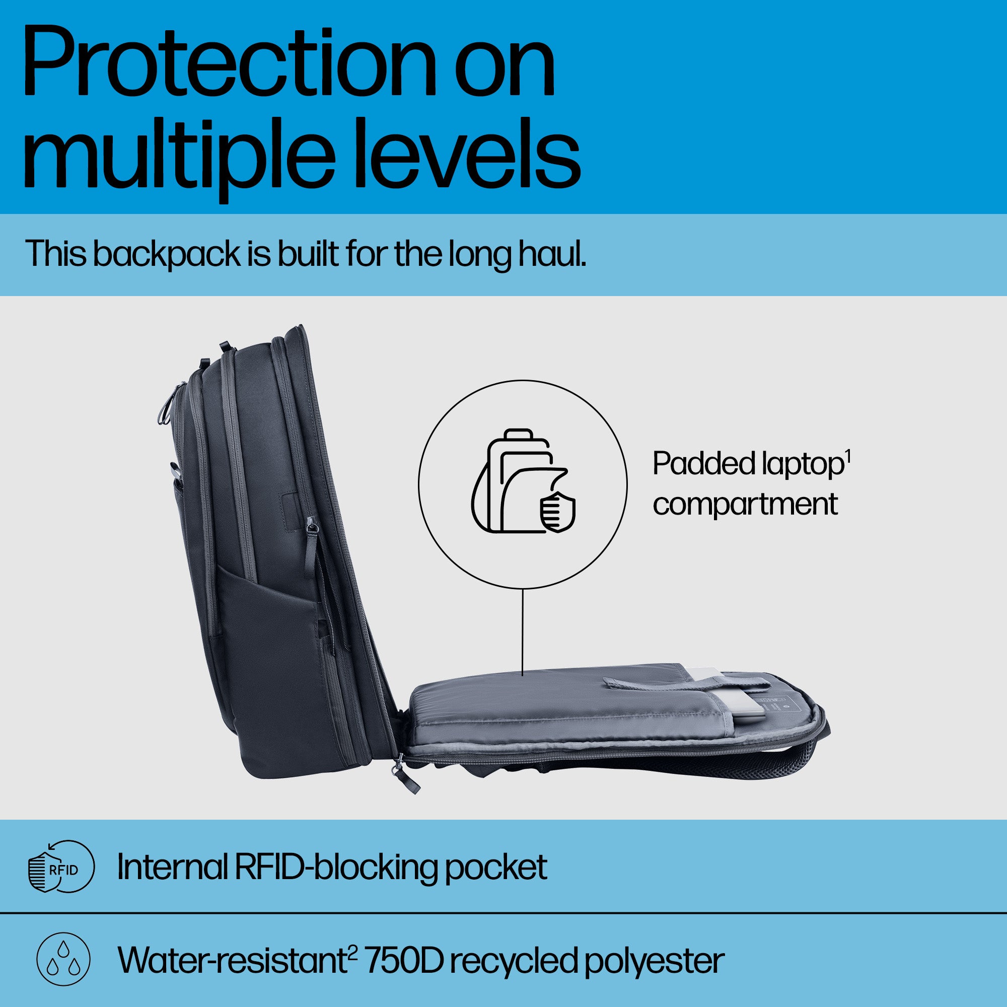 HP Travel Plus 30L 17 Laptop Backpack